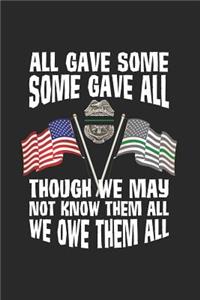 All Gave Some, Some gave all. Though we not know them all we owe them all