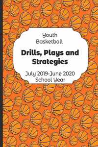 Youth Basketball Drills, Plays and Strategies July 2019 - June 2020 School Year