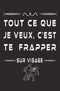 Tout Ce Que Je Veux, C'est Te Frapper Sur Visage