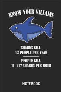 Know Your Villains - Shark Notebook