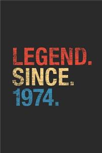 Legend Since 1974
