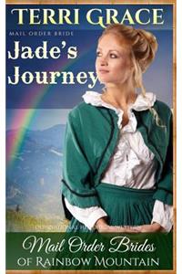 Mail Order Bride
