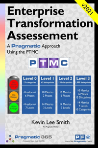 Enterprise Transformation Assessment