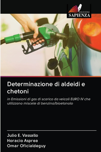 Determinazione di aldeidi e chetoni