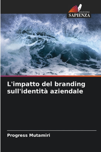 L'impatto del branding sull'identità aziendale