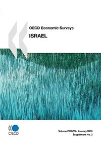 OECD Economic Surveys