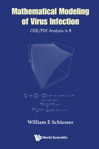 Mathematical Modeling of Virus Infection: Ode/Pde Analysis in R