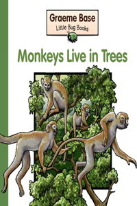 Monkeys Live in Trees