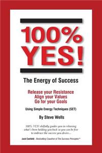 100% YES! The Energy of Success