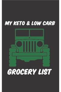 Keto & Low Carb Grocery List