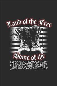 Land Of The Free Home Of The Brave