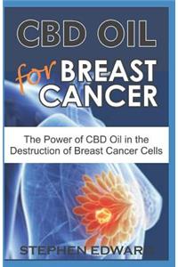 CBD Oil for Breast Cancer
