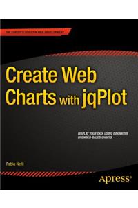 Create Web Charts with Jqplot