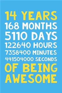 15 Years of Being Awesome