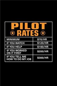 Pilot Rates