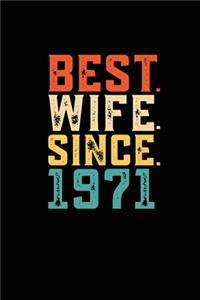 Best. Wife. Since. 1971