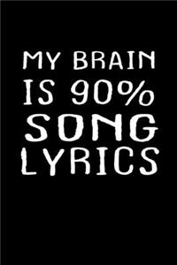 My brain is 90% song lyrics