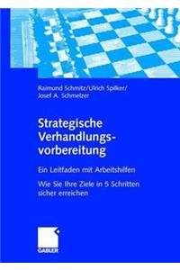 Strategische Verhandlungsvorbereitung