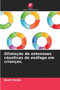 Dilatação de estenoses cáusticas do esófago em crianças.