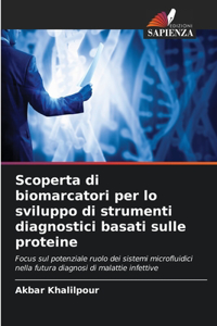 Scoperta di biomarcatori per lo sviluppo di strumenti diagnostici basati sulle proteine