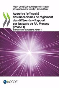 Projet Ocde/G20 Sur l'Érosion de la Base d'Imposition Et Le Transfert de Bénéfices Accroître l'Efficacité Des Mécanismes de Règlement Des Différends - Rapport Par Les Pairs de Pa, Monaco (Phase 1) Cadre Inclusif Sur Le Beps: Action 14