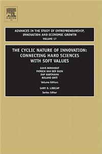 The Cyclic Nature of Innovation