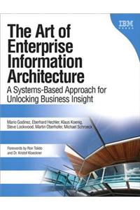 Art of Enterprise Information Architecture, The