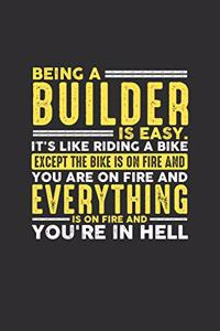 Being a Builder is Easy. It's like riding a bike Except the bike is on fire and you are on fire and everything is on fire and you're in hell