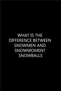 What Is the Difference