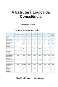 Estrutura Lógica da Consciência