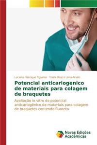 Potencial anticariogenico de materiais para colagem de braquetes