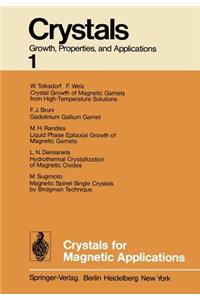 Crystals for Magnetic Applications