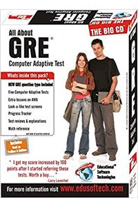 GRE Computer Adaptive Test (All About)