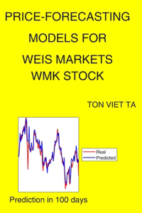 Price-Forecasting Models for Weis Markets WMK Stock