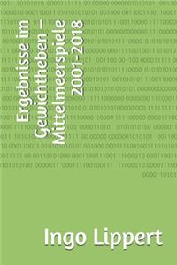 Ergebnisse im Gewichtheben - Mittelmeerspiele 2001-2018