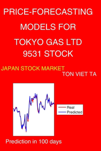 Price-Forecasting Models for Tokyo Gas Ltd 9531 Stock