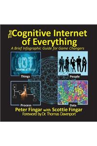 The Cognitive Internet of Everything