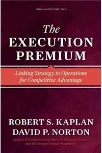 The Execution Premium