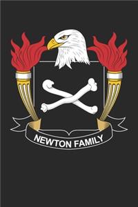 Newton