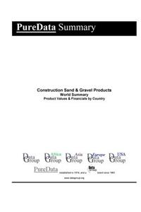 Construction Sand & Gravel Products