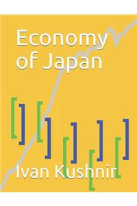 Economy of Japan