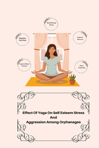 Effect Of Yoga On Self Esteem Stress And Aggression Among Orphanages