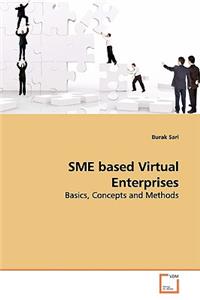 SME based Virtual Enterprises