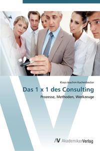 1 x 1 des Consulting