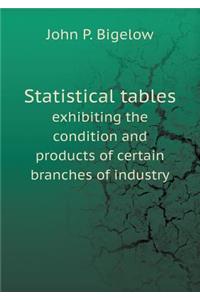Statistical Tables Exhibiting the Condition and Products of Certain Branches of Industry