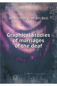 Graphical Studies of Marriages of the Deaf