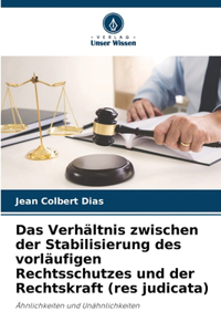 Verhältnis zwischen der Stabilisierung des vorläufigen Rechtsschutzes und der Rechtskraft (res judicata)