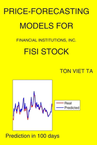 Price-Forecasting Models for Financial Institutions, Inc. FISI Stock