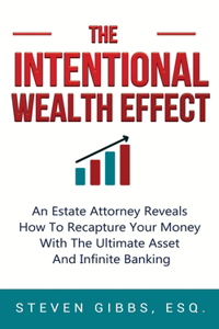 Intentional Wealth Effect