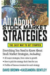 All about Stock Market Strategie